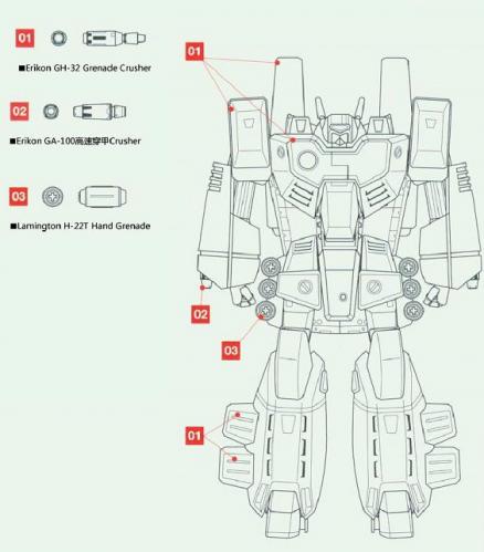 Fast pack vf 1